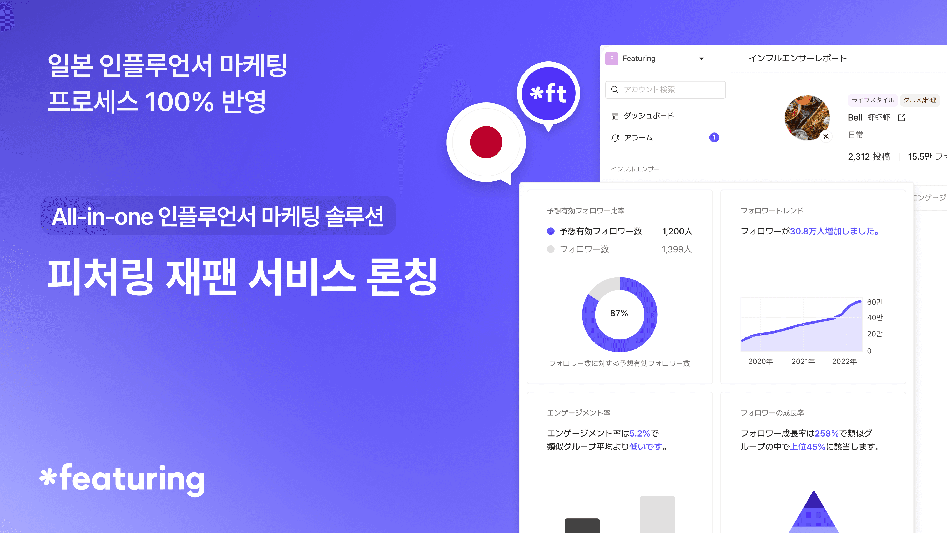 블로그 썸네일 이미지